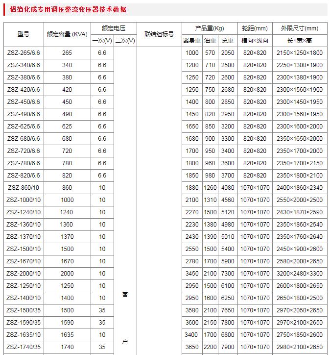 鋁箔化成調壓整流變壓器
